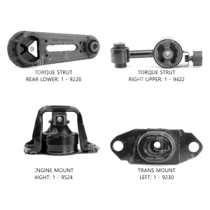 All Drives Auto