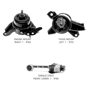 All Drives Auto