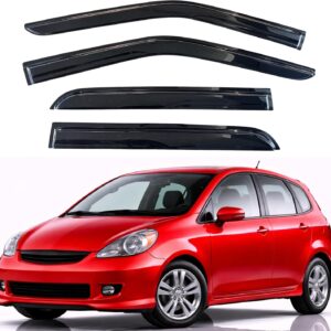 All Drives Auto