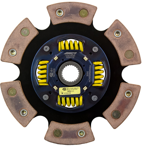 All Drives Auto