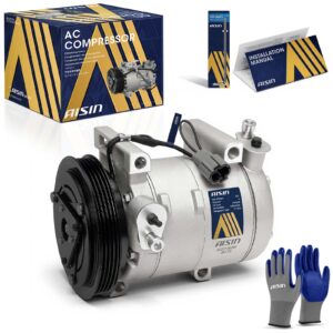 All Drives Auto