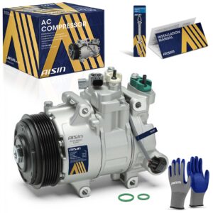 All Drives Auto