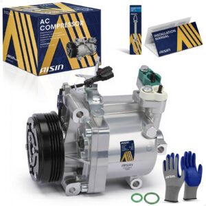 All Drives Auto