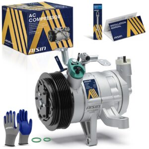 All Drives Auto