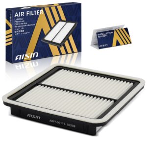 All Drives Auto