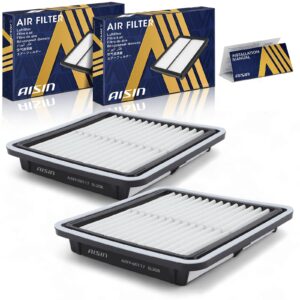 All Drives Auto