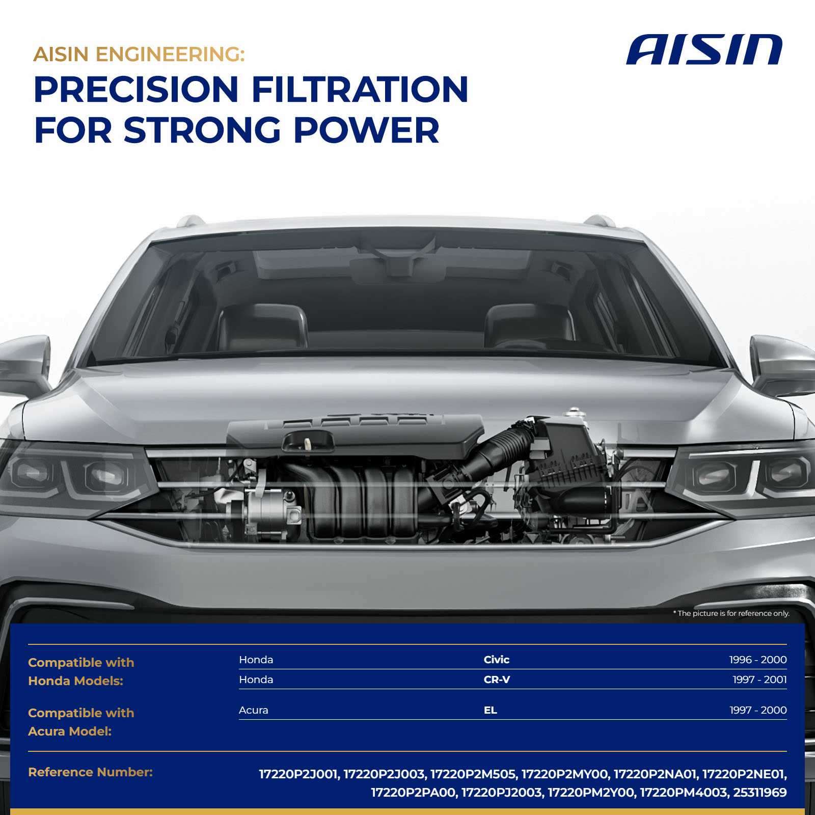ARFH-01535 OE Replacement Air Filter - Image 2