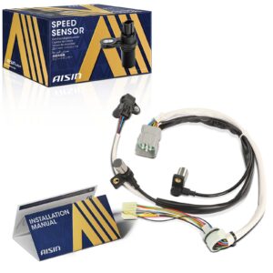 All Drives Auto