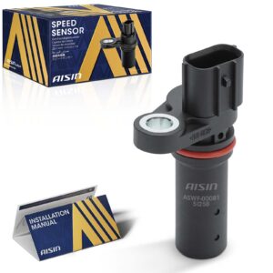 All Drives Auto