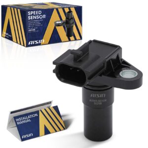 All Drives Auto
