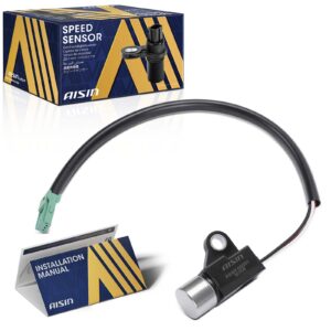 All Drives Auto