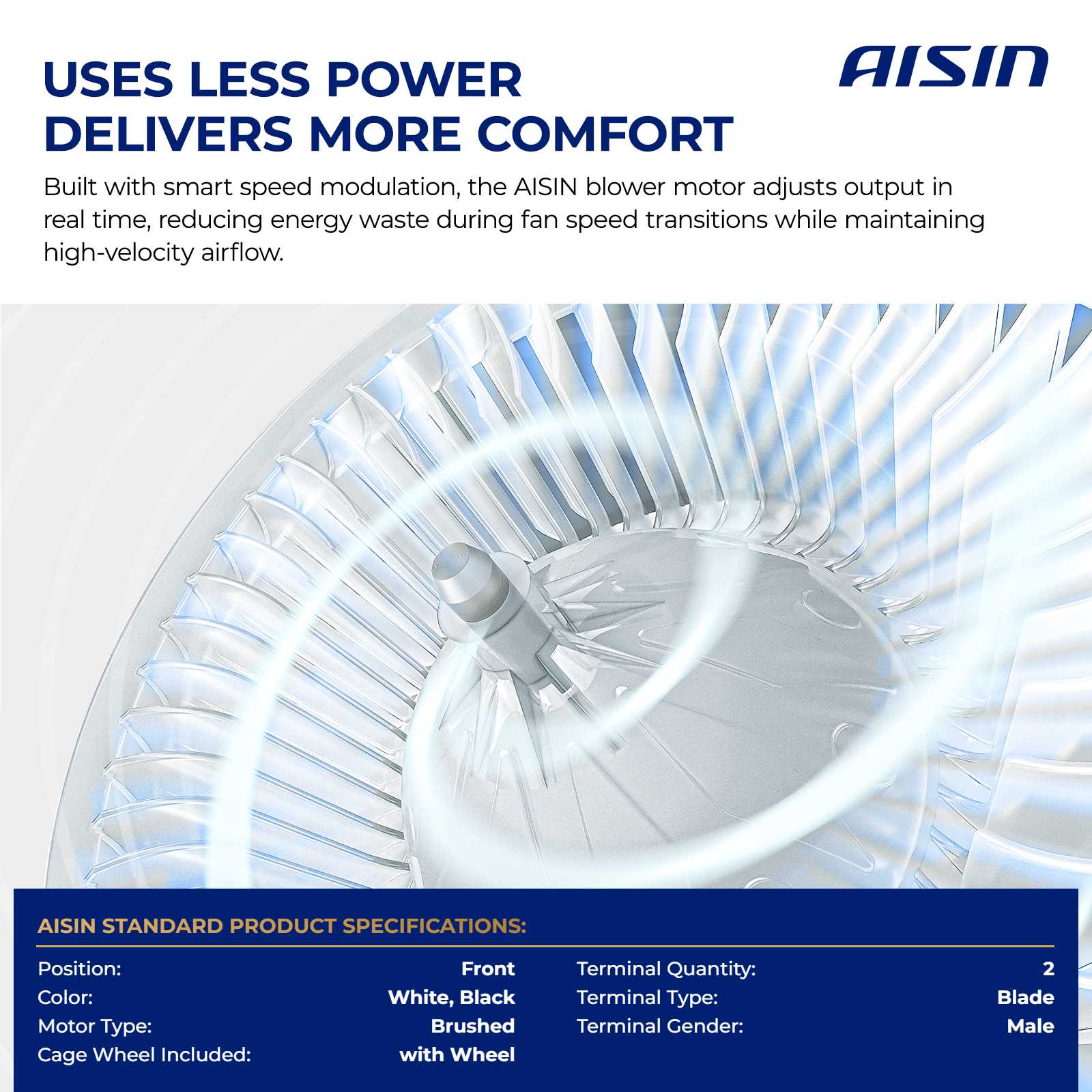 BLMH-00004 Blower Motor - Image 3