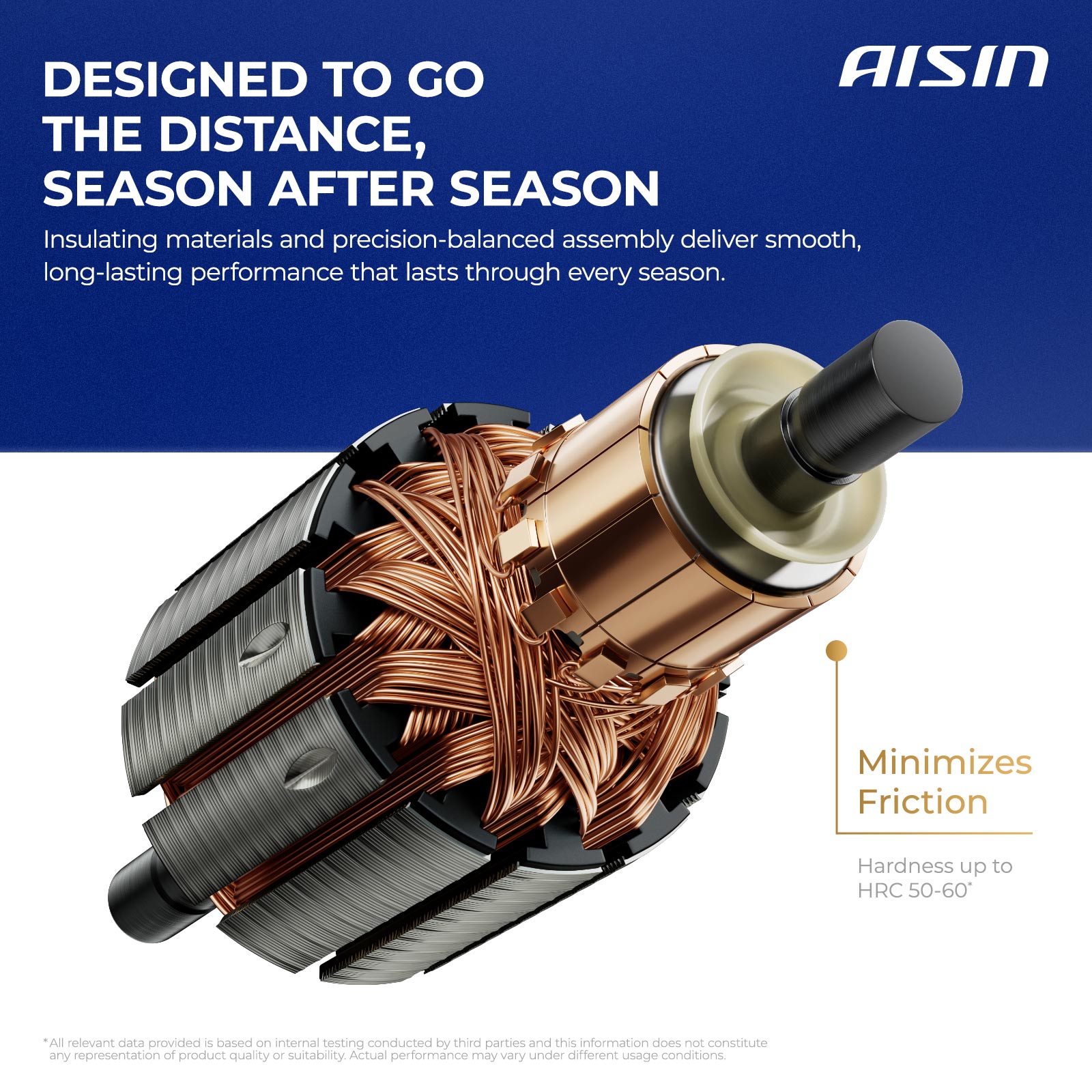 BLMH-00004 Blower Motor - Image 5