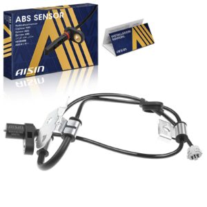All Drives Auto