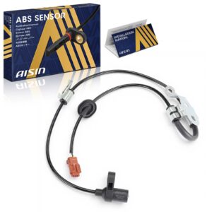 All Drives Auto
