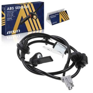 All Drives Auto