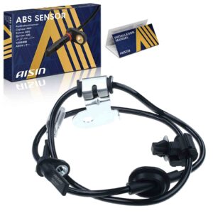 All Drives Auto