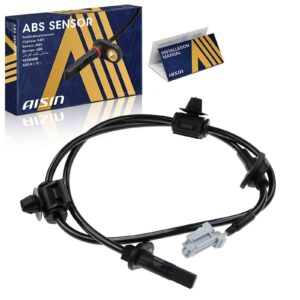 All Drives Auto