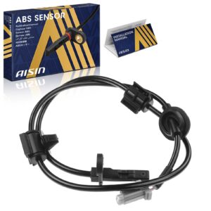 All Drives Auto