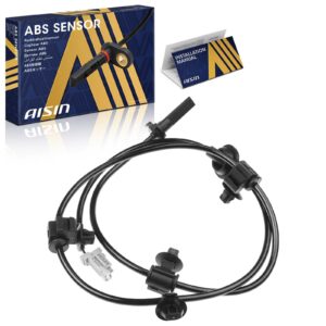 All Drives Auto
