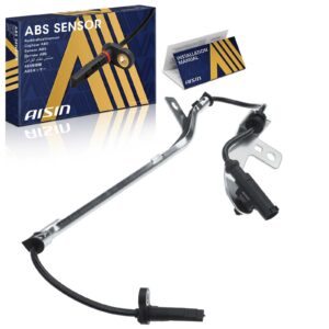 All Drives Auto