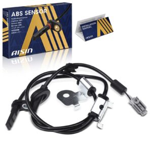 All Drives Auto