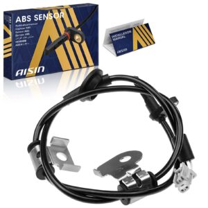 All Drives Auto