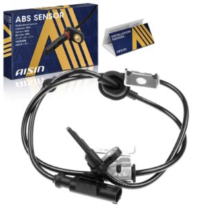 All Drives Auto