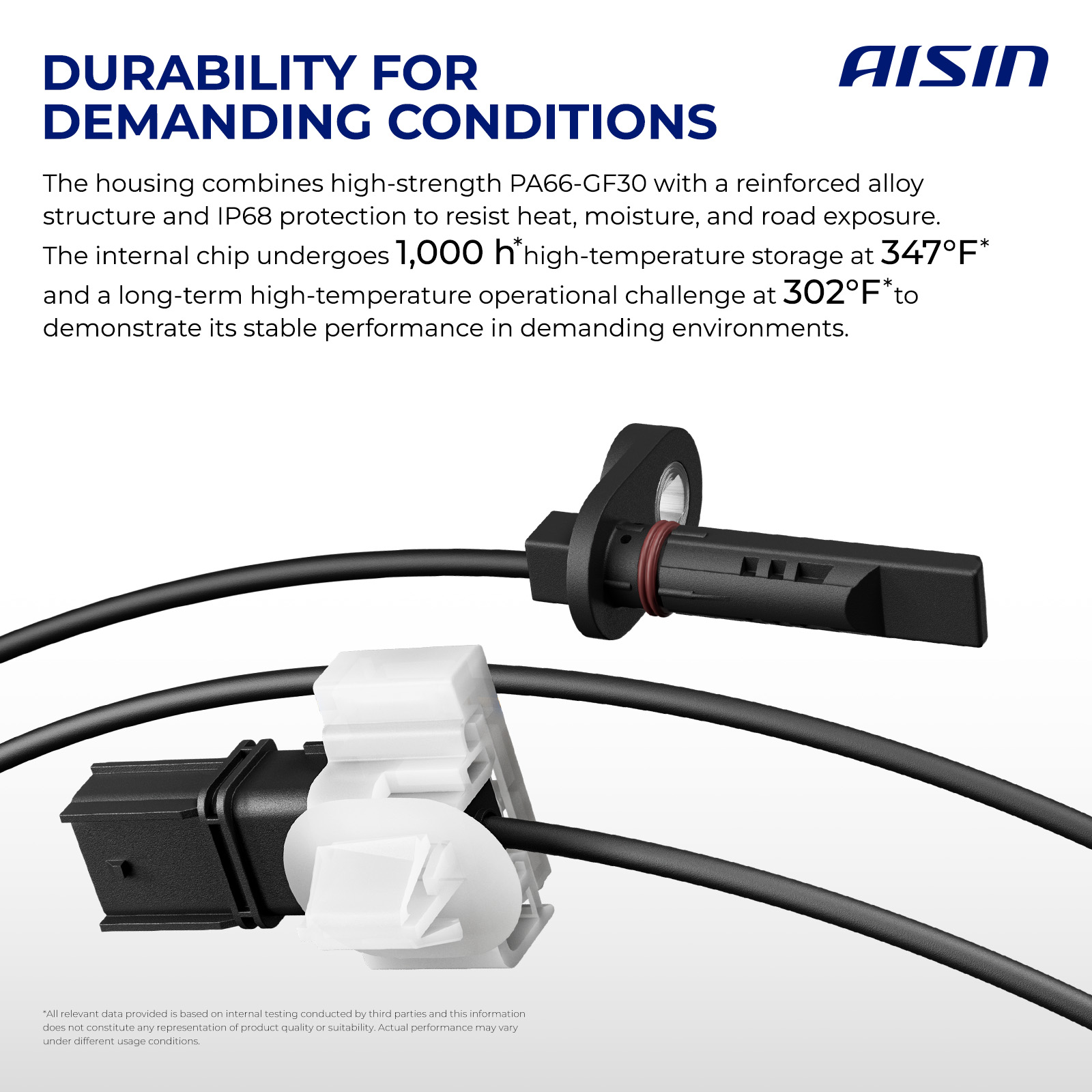 BSH-02688 Rear, Passenger Side ABS Speed Sensor Sold Individually - Image 4