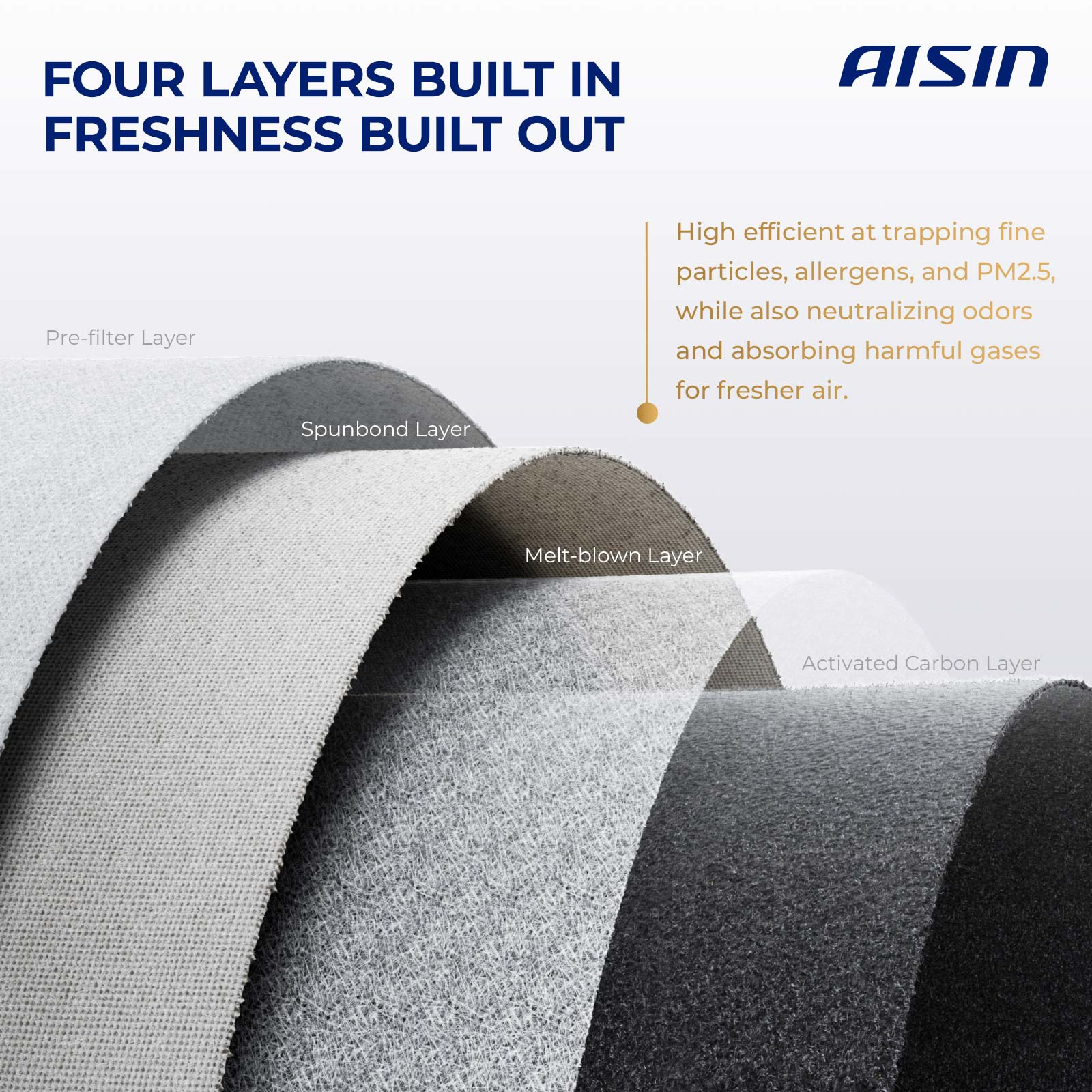 CBFH-00363 Cabin Air Filter - Image 4