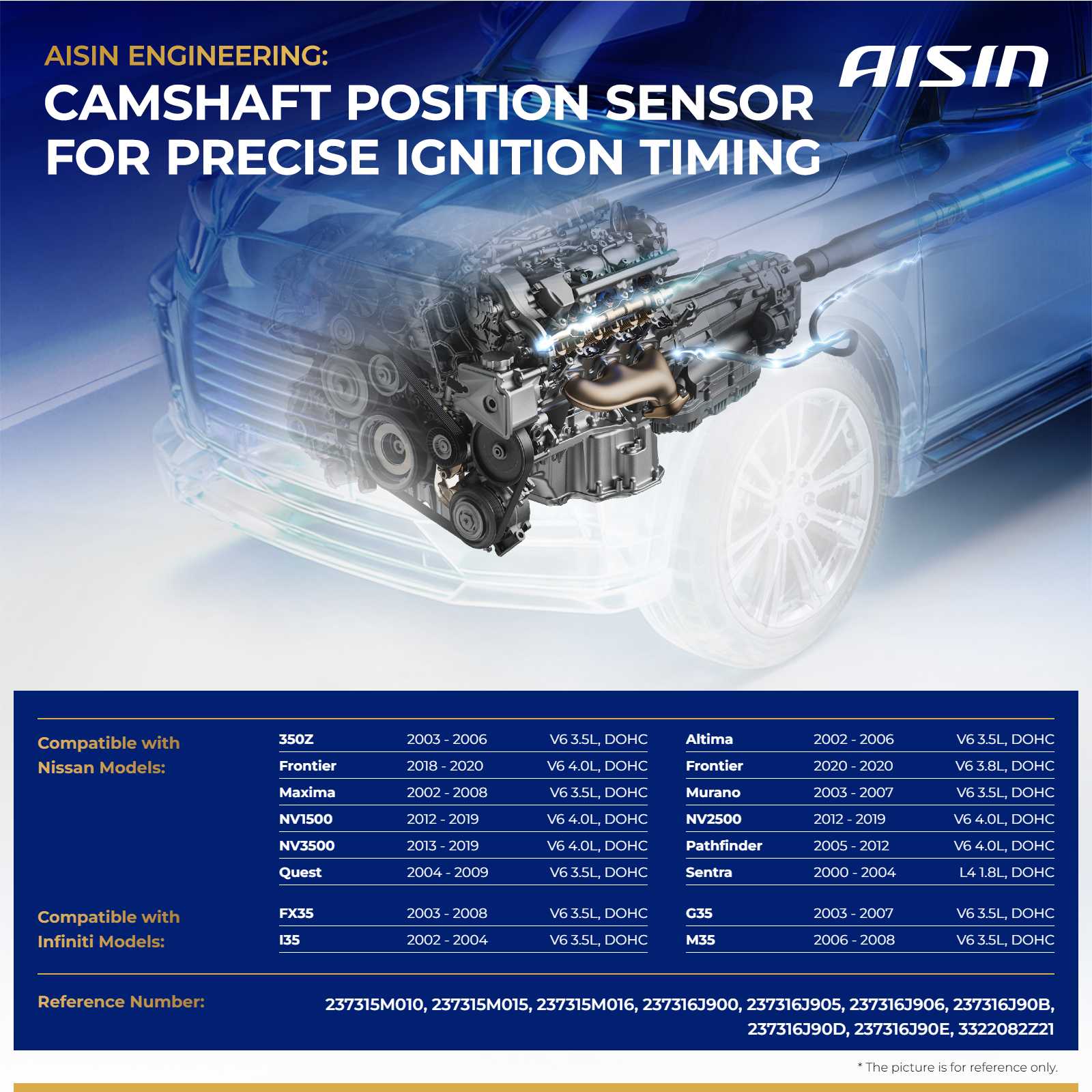 CKSAZ-00509 Camshaft Position Sensor, Sold Individually - Image 2