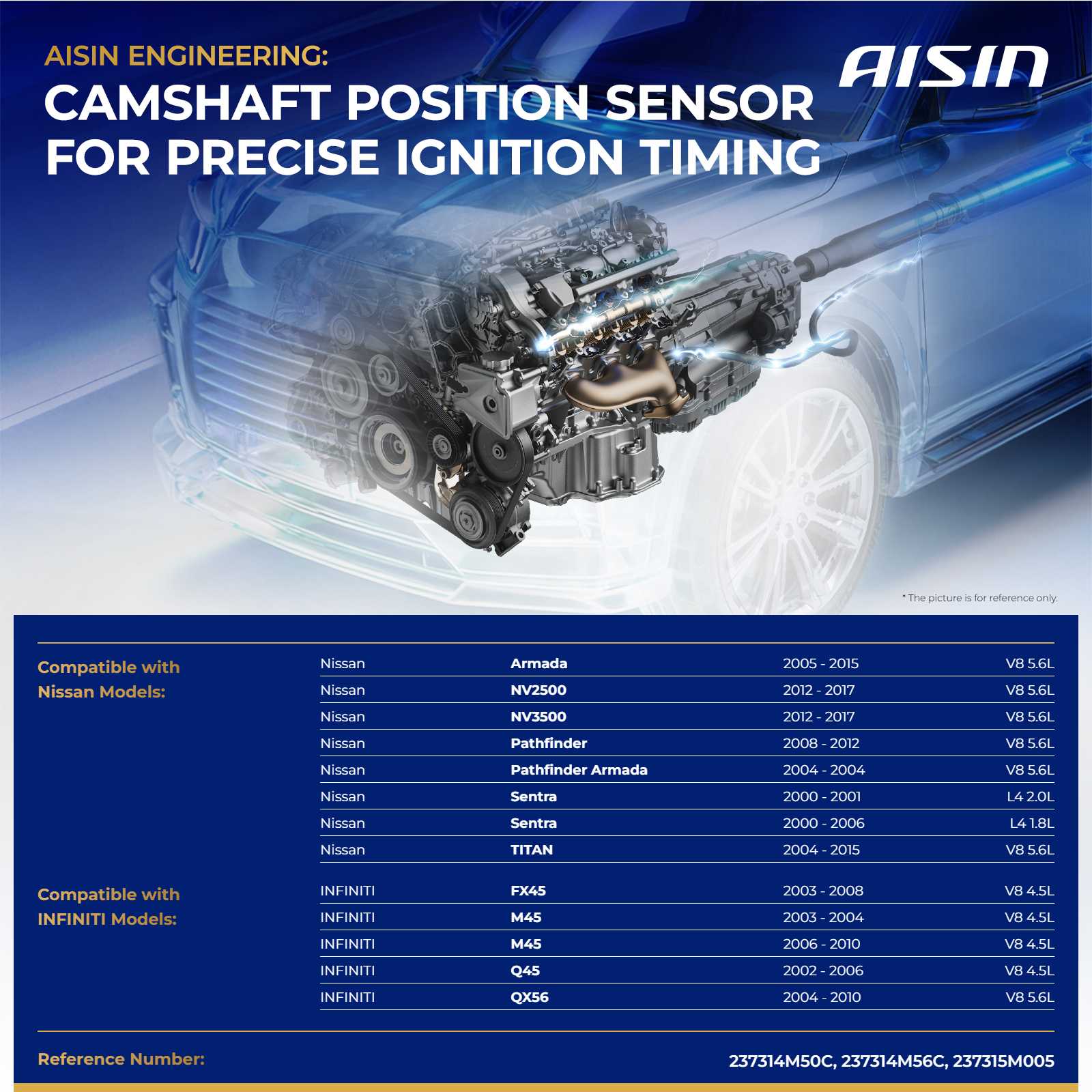 CMSN-00176 Camshaft Position Sensor, Sold Individually - Image 2