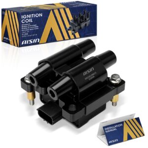 All Drives Auto