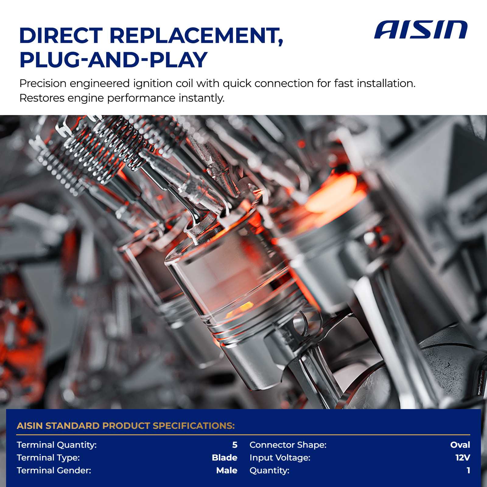 ESCH-00018 Ignition Coil, Blade 5-Terminal Sold Individually - Image 3