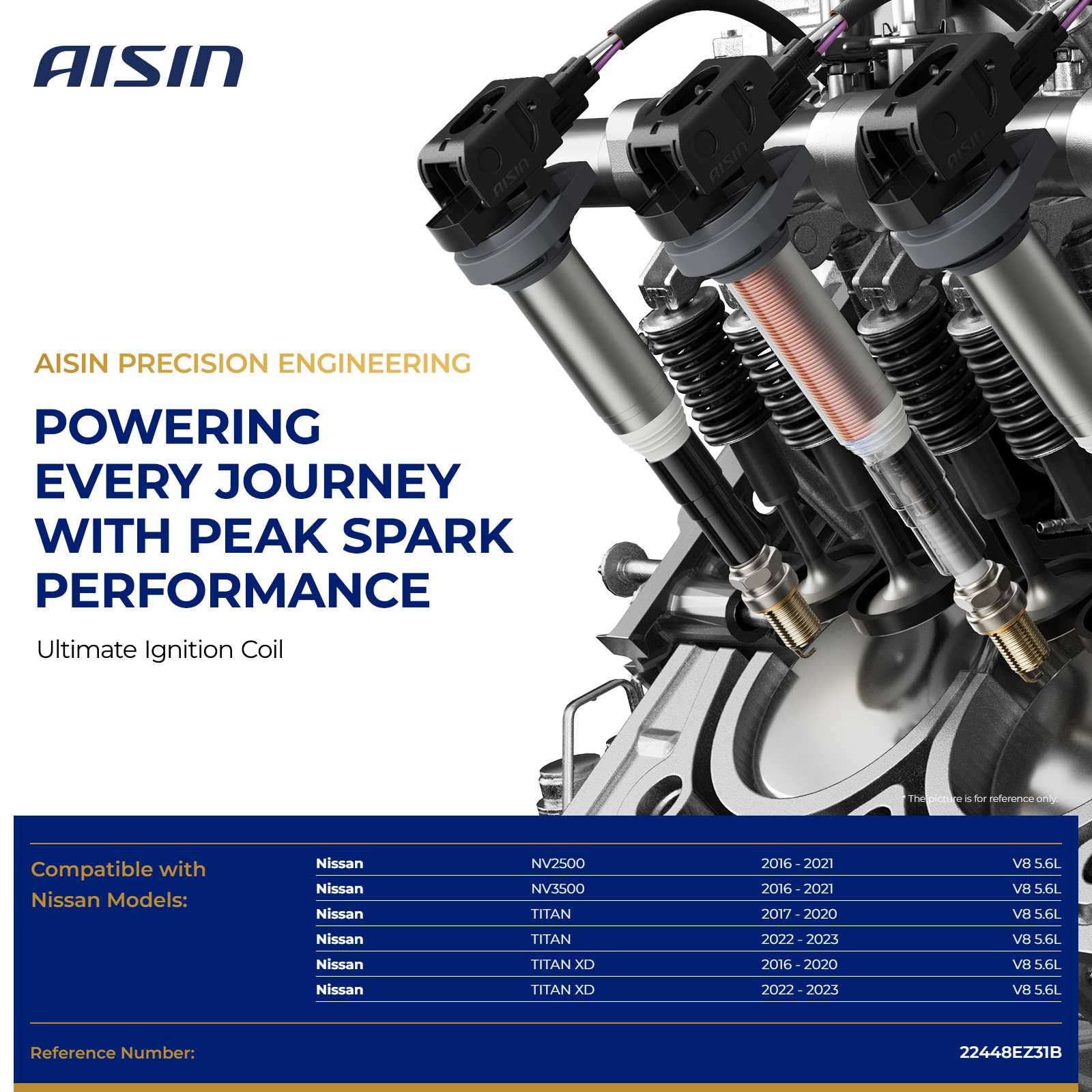 ESCN-00593 Front and Rear Ignition Coil, 5.6L, 8Cyl, Blade 3 + 3-Terminal Set of 8 - Image 2