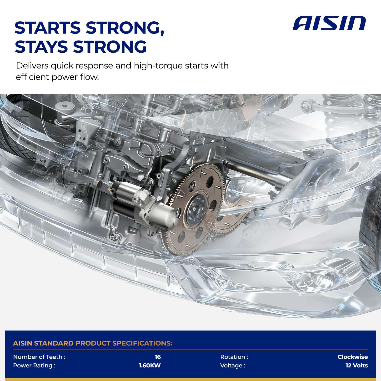 ESMH-00502 Starter, New - Image 3