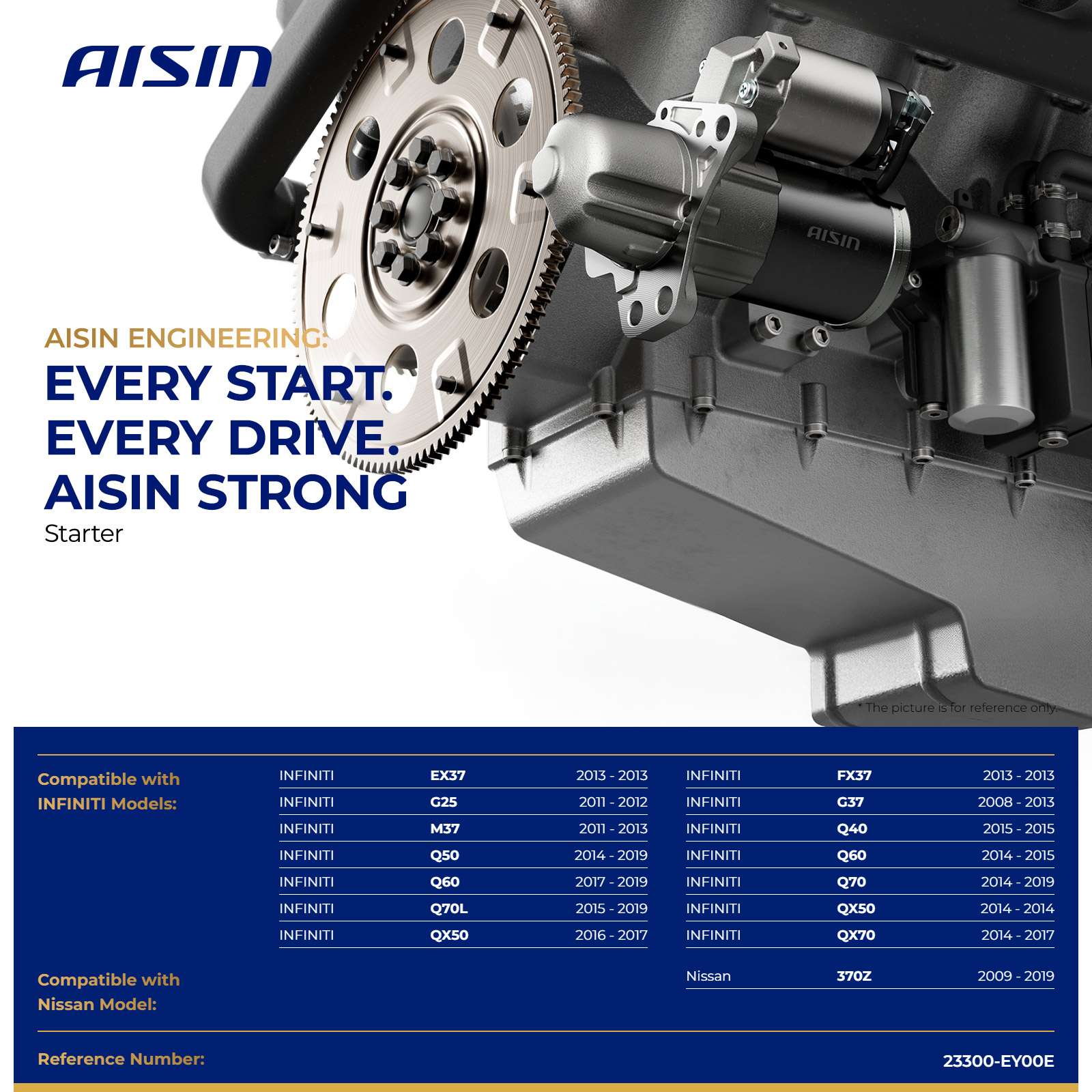 ESMN-00385 Starter, New - Image 2