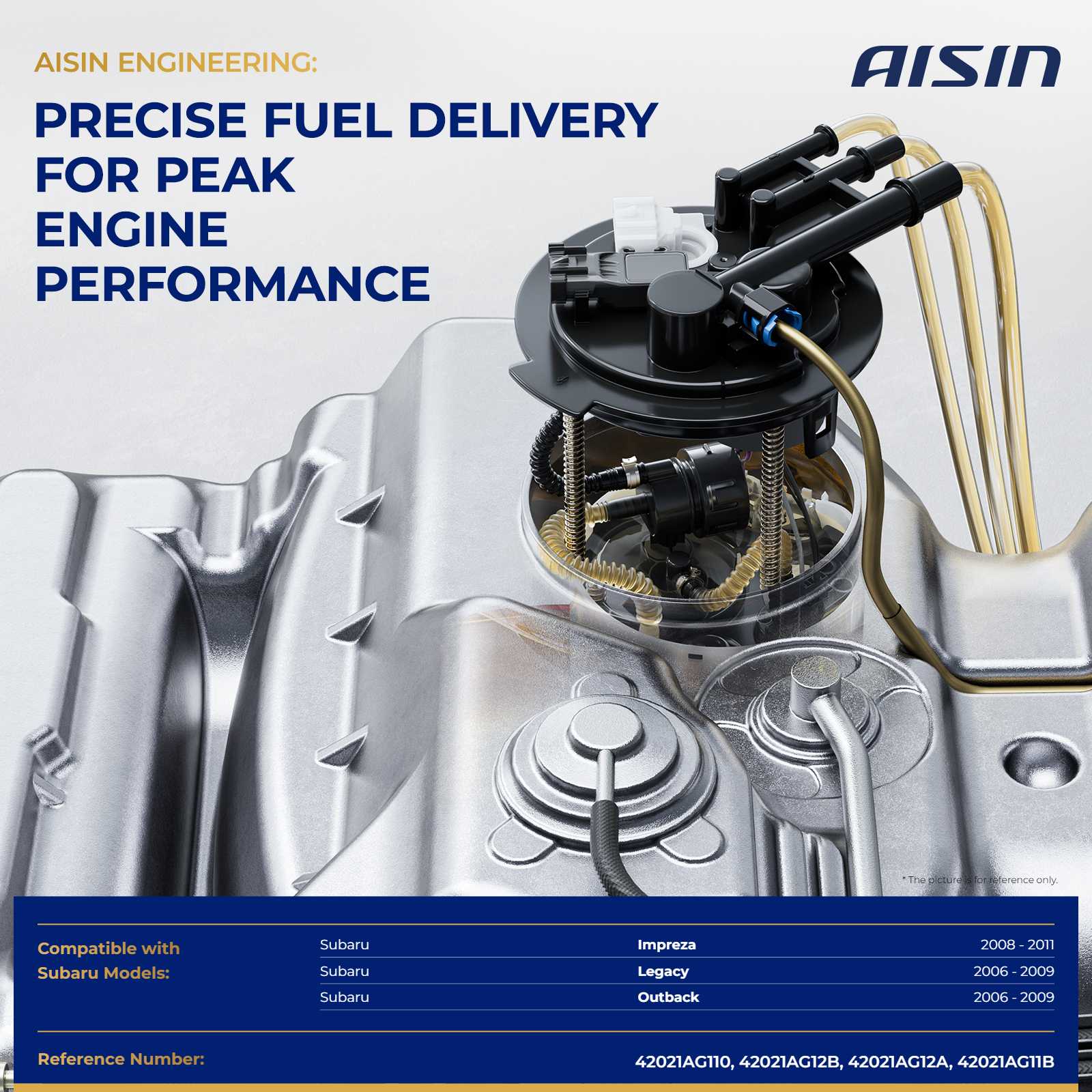 FUPF-01218 Fuel Pump, Electric, With Fuel Sending Unit, 2.5L, 4Cyl - Image 2