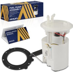 All Drives Auto