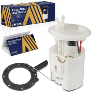 All Drives Auto