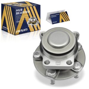 All Drives Auto