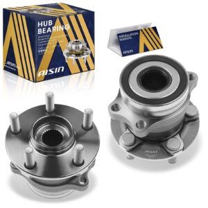 All Drives Auto