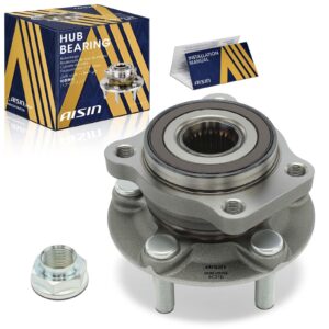 All Drives Auto