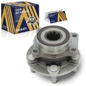 All Drives Auto