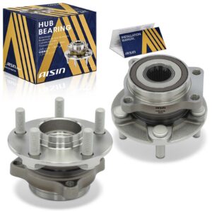 All Drives Auto