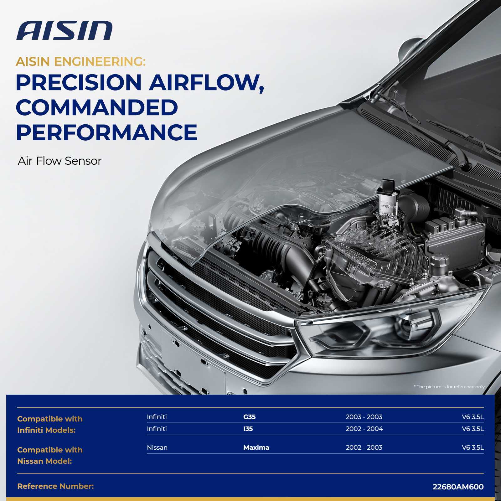 MAFN-00231 Mass Air Flow Sensor, 3.5L, 6Cyl - Image 2
