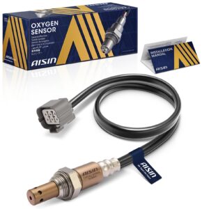 All Drives Auto