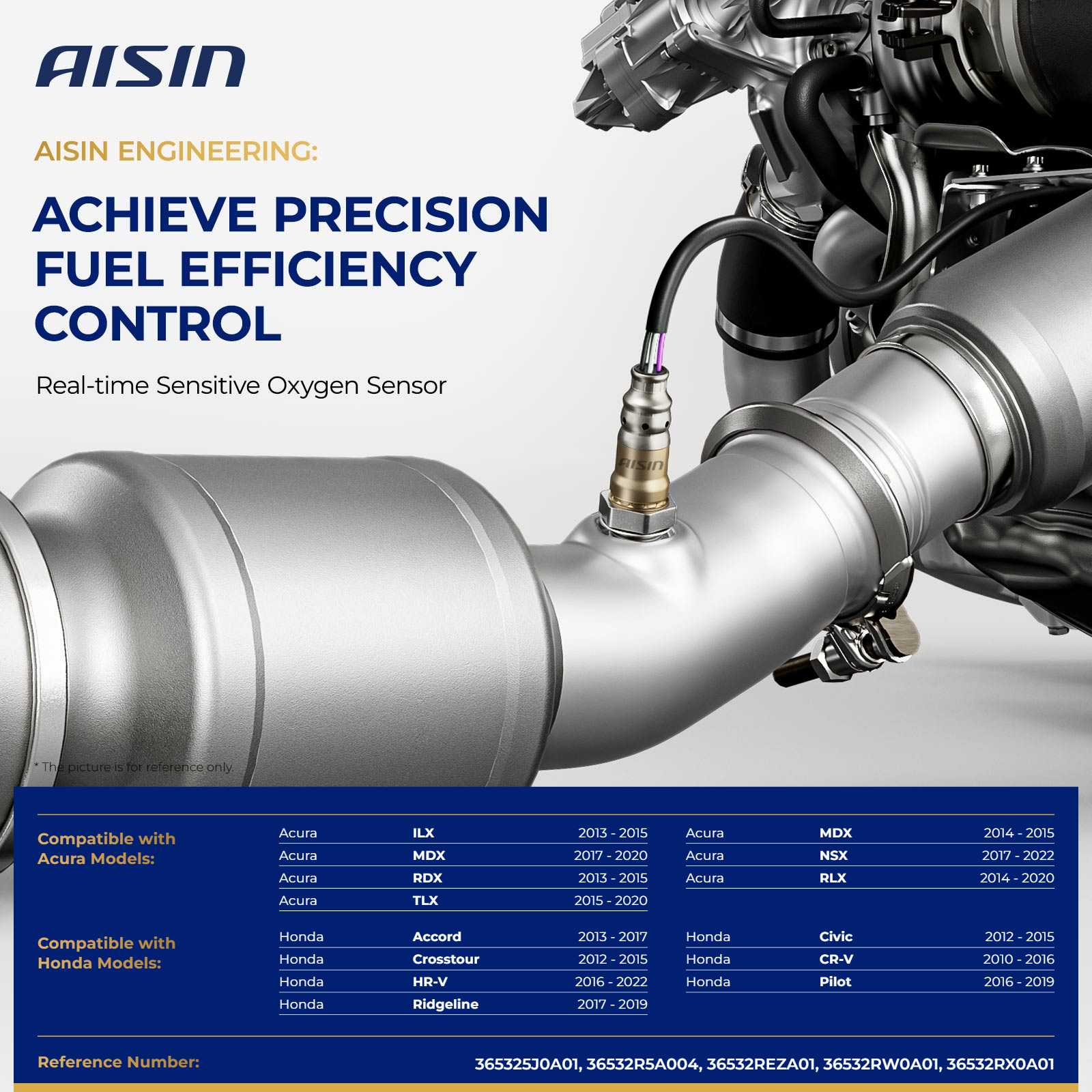 OXSH-00021 Oxygen Sensor, Sold Individually - Image 2
