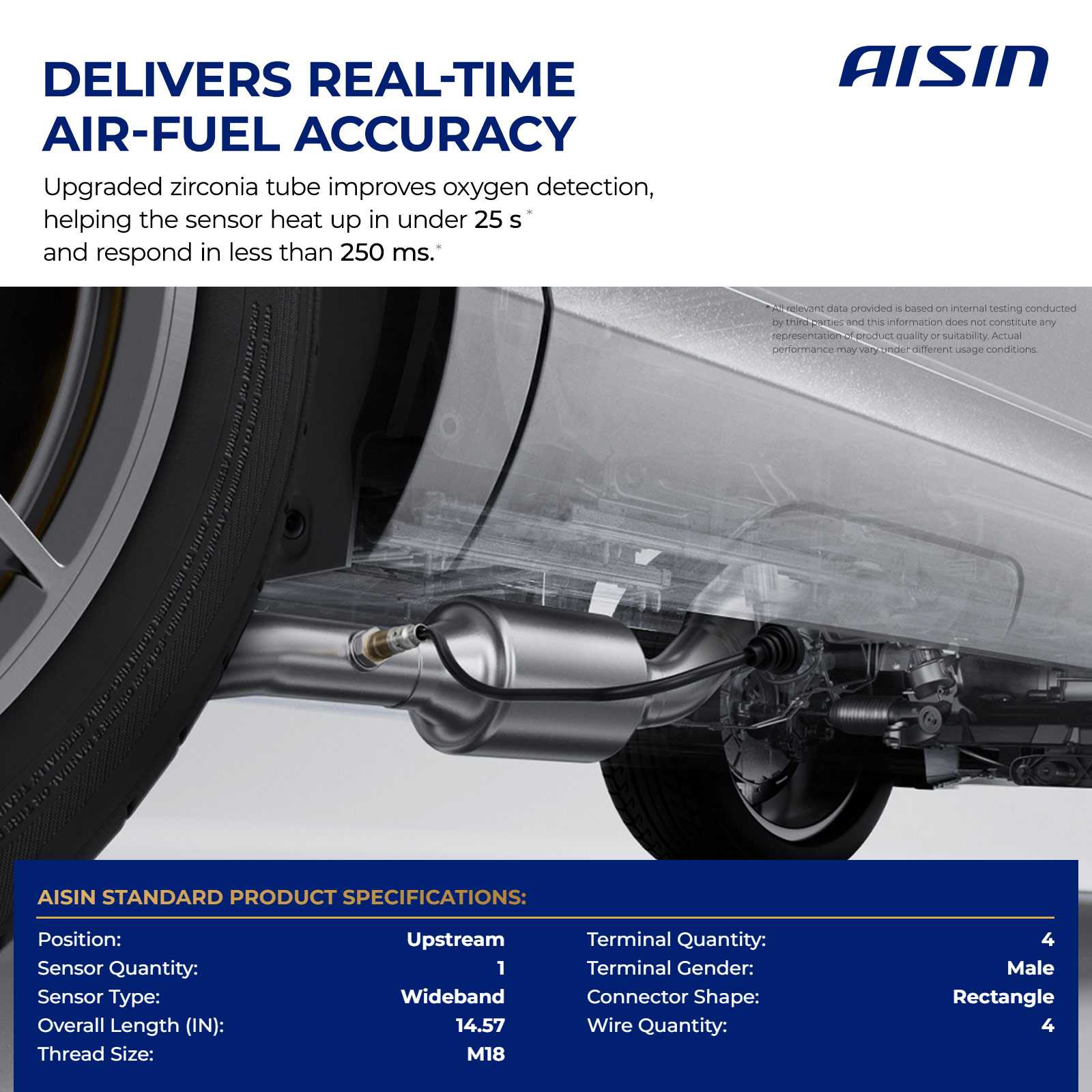 OXSH-00480 Before Catalytic Converter Oxygen Sensor, Sold Individually - Image 3