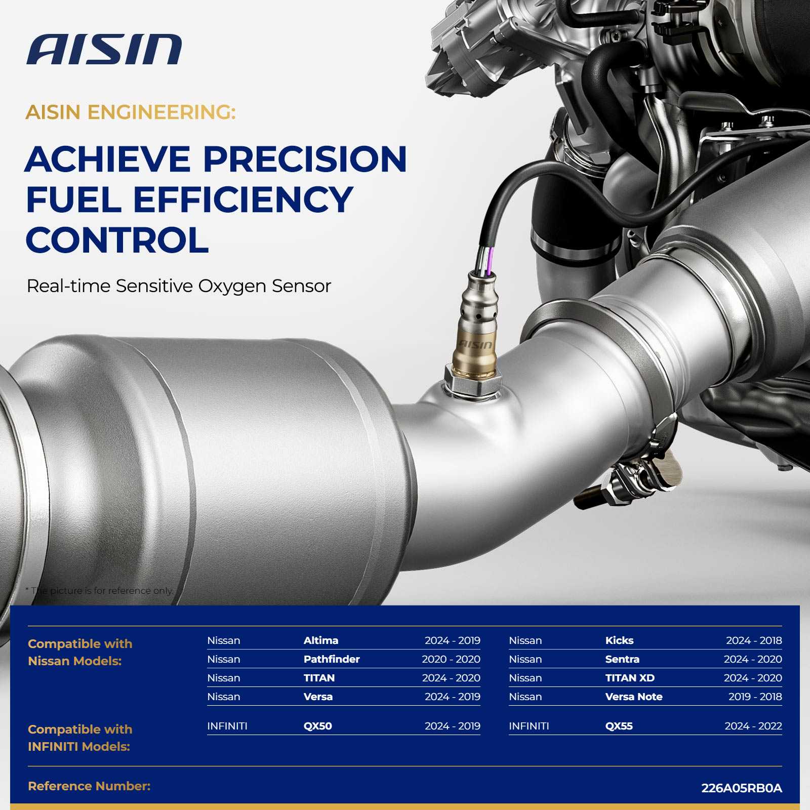 OXSN-00852 Oxygen Sensor, Sold Individually - Image 2
